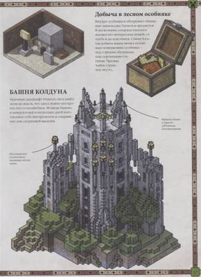 Книга карт. Только факты. Minecraft- книга 